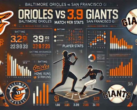 Baltimore Orioles vs San Francisco Giants Match Player Stats