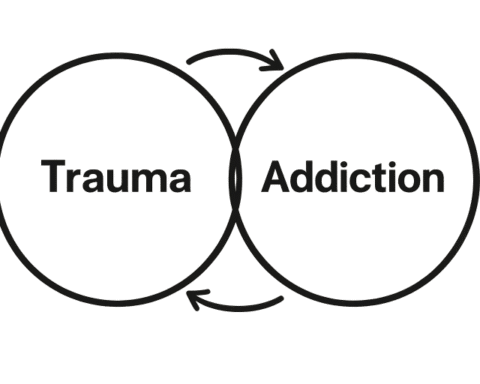 Trauma Fuels Addiction
