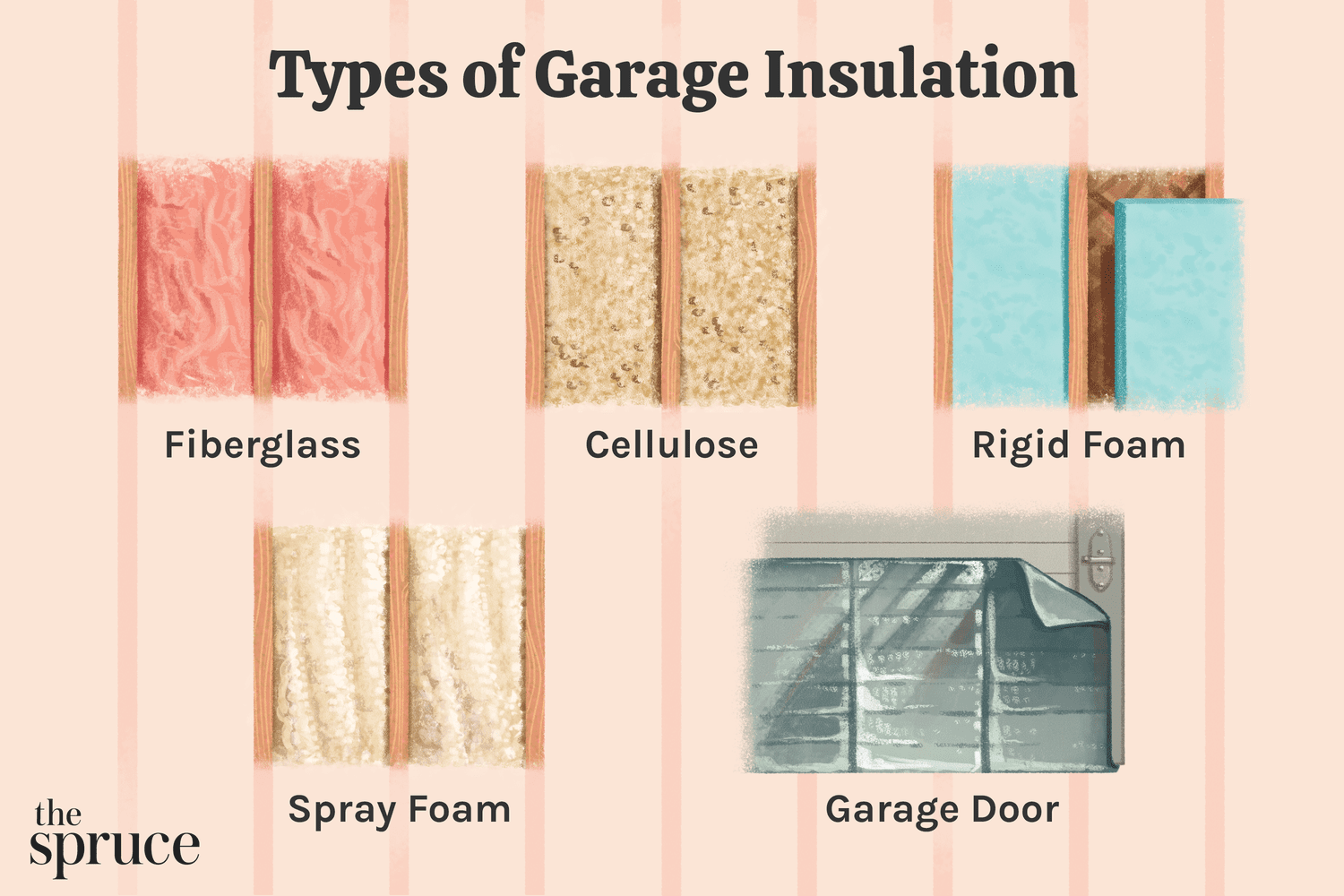 Why Well-Insulated Walls Make a Huge Difference in Winter
