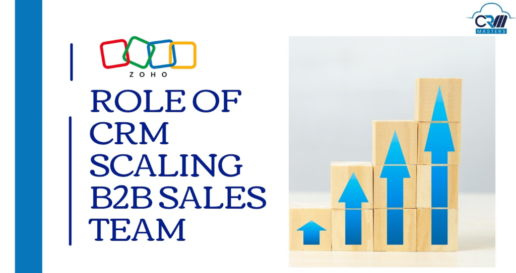 CRM
