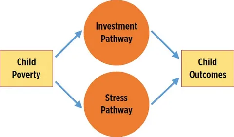 Boarding School Charity Break the Cycle of Poverty