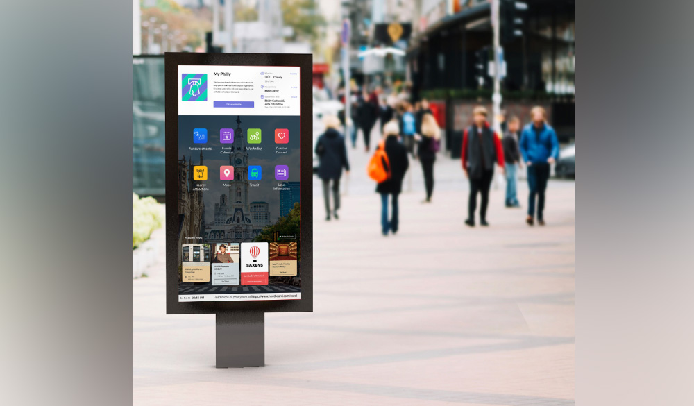 The Importance of Interactive Wayfinding in Modern Businesses