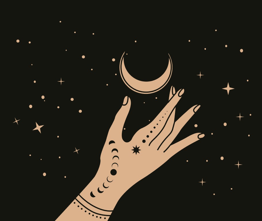 How Ceerly Can Help You Explore Insight Through a palm reading scanner