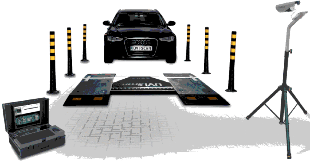 Under Vehicle Scanning System: The Commercial Guide For Secure Facilities