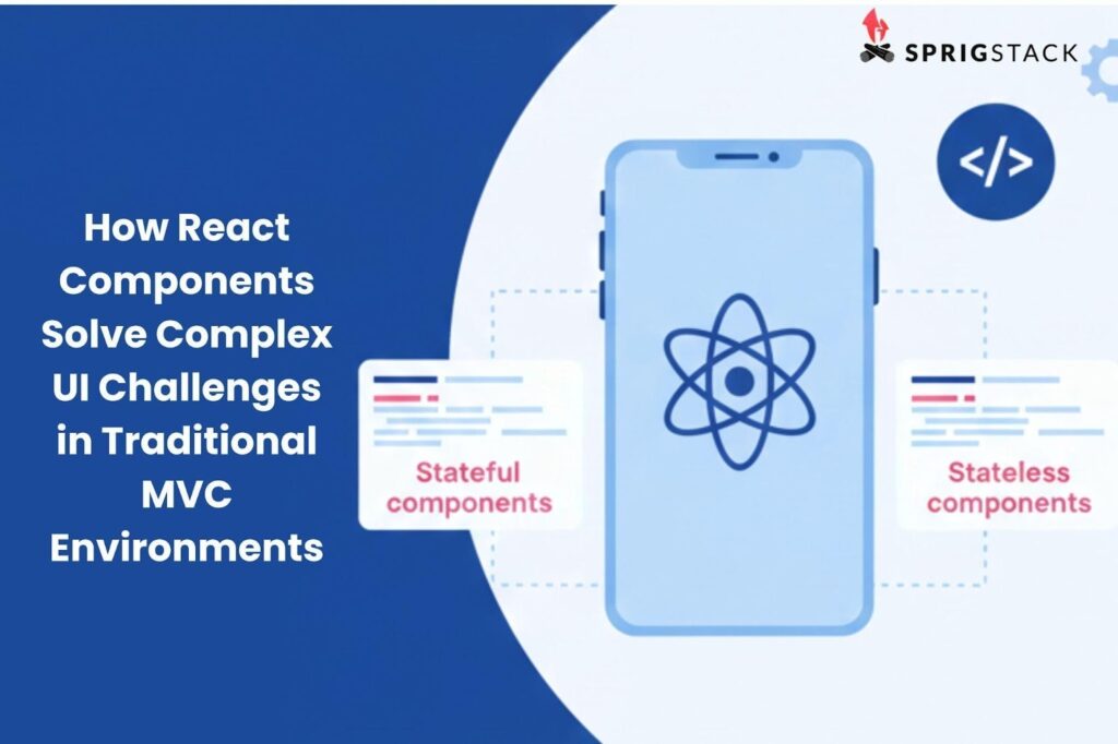 How React Components Solve Complex UI Challenges in Traditional MVC Environments