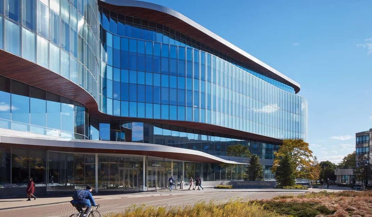 Kellogg Innovation Network