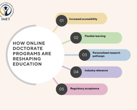 Online Doctorate Programs