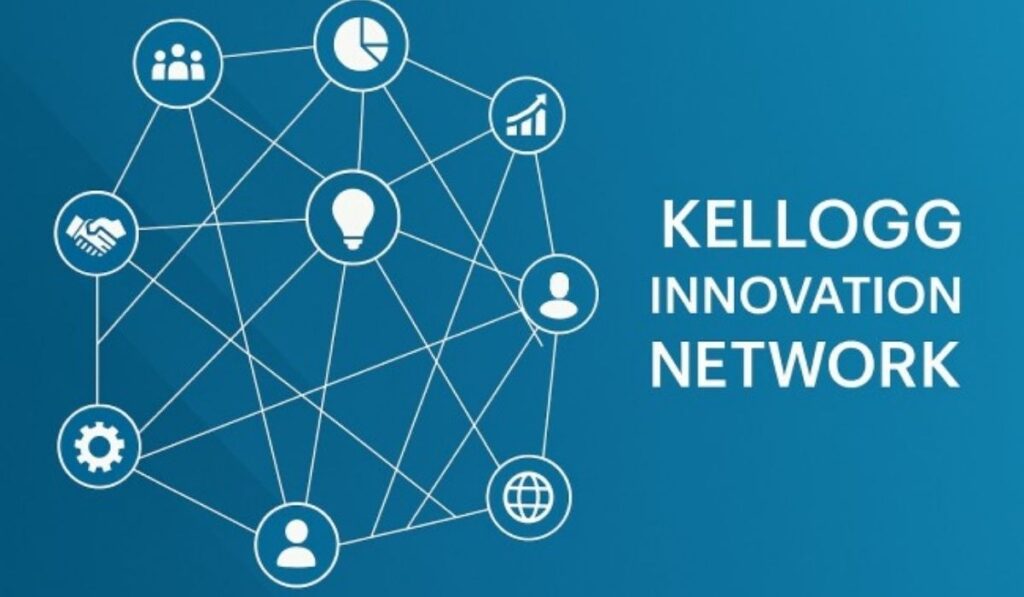 Kellogg Innovation Network