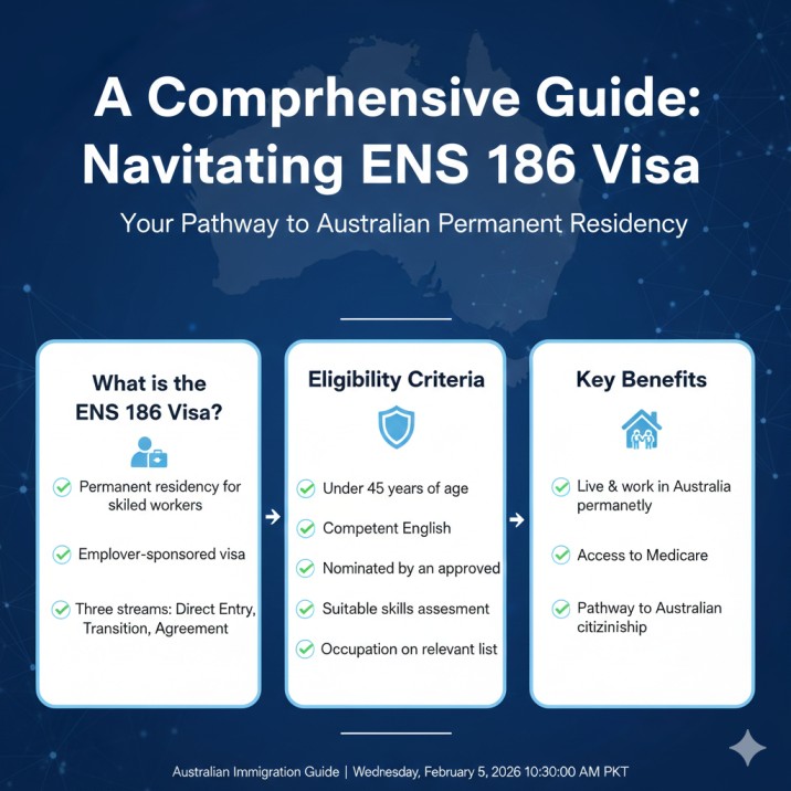 A Comprehensive Guide: Navigating the ENS 186 Visa
