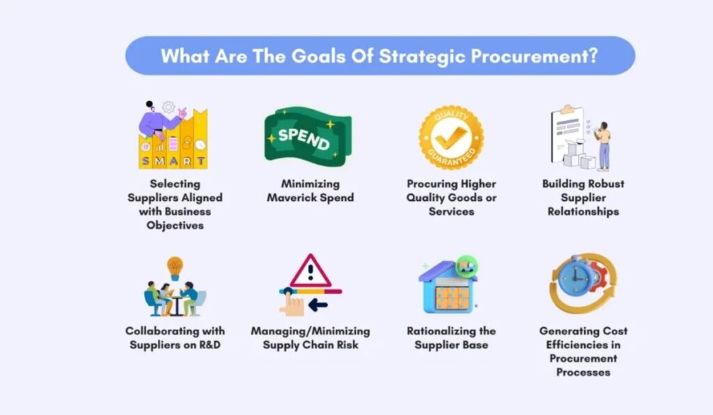 capabilisense cost savings