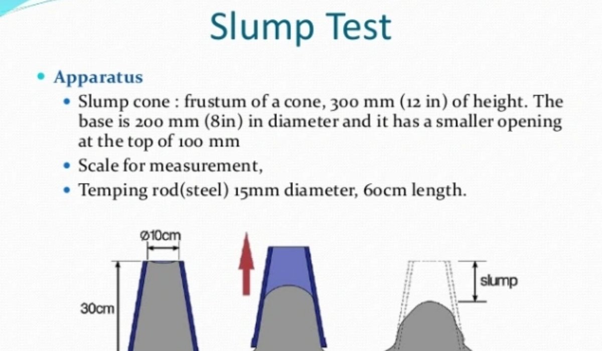 concrete slump testing
