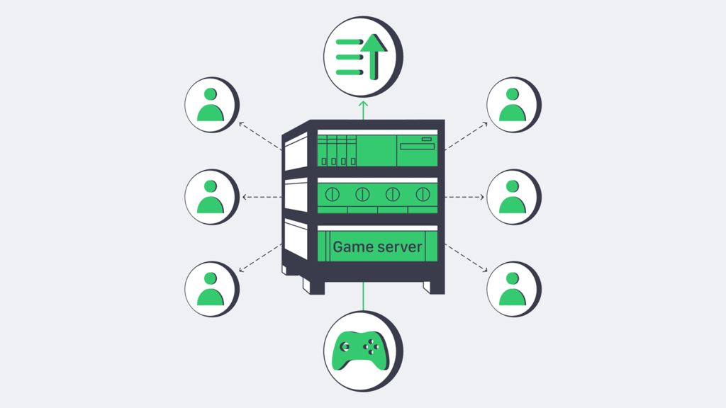 Dedicated Game Server