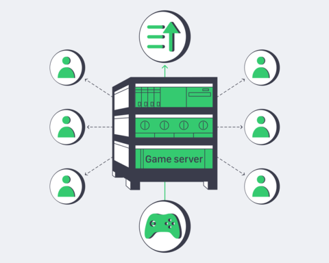 Dedicated Game Server