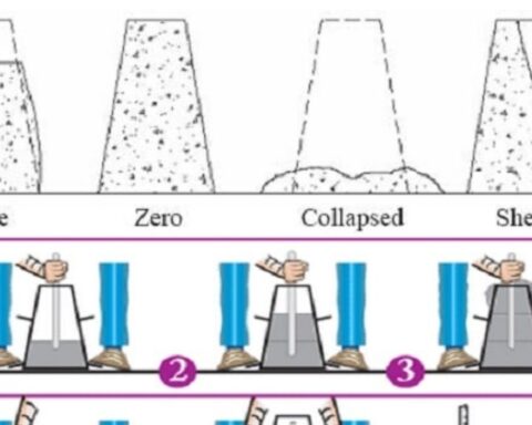 define concrete slump