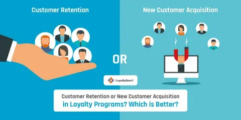 Know How B2B Companies Use Loyalty Platforms To Improve Customer RetentionUnlocking Retention in Complex B2B Landscapes