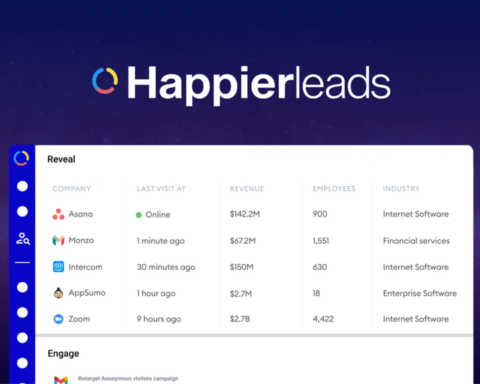 Identify anonymous website visitors