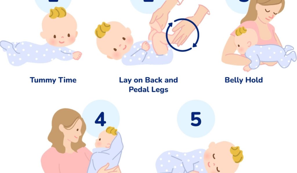 Get Rid of Baby Gas Fast